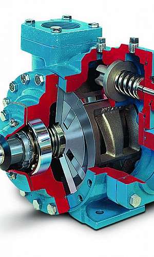 Bomba hidráulica de palheta Bomba hidráulica de palheta